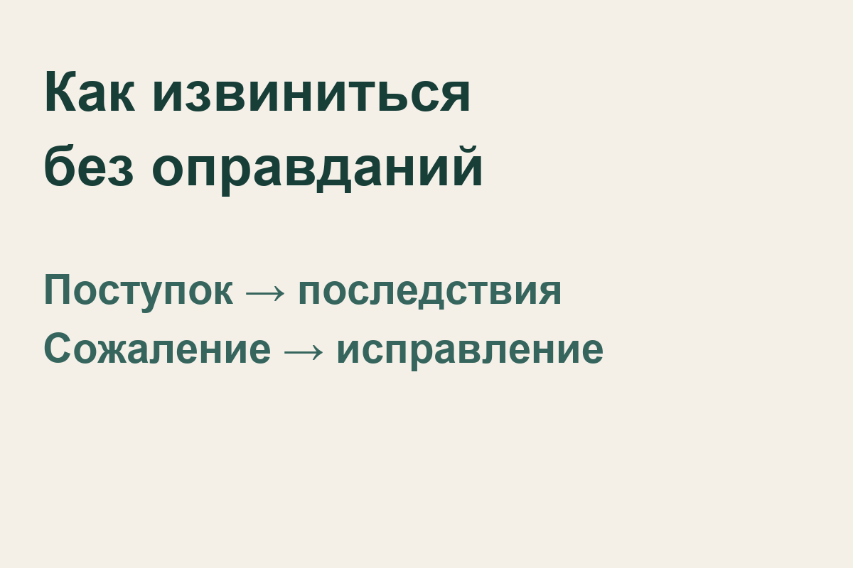 Извинение: поступок, последствия, сожаление и исправление