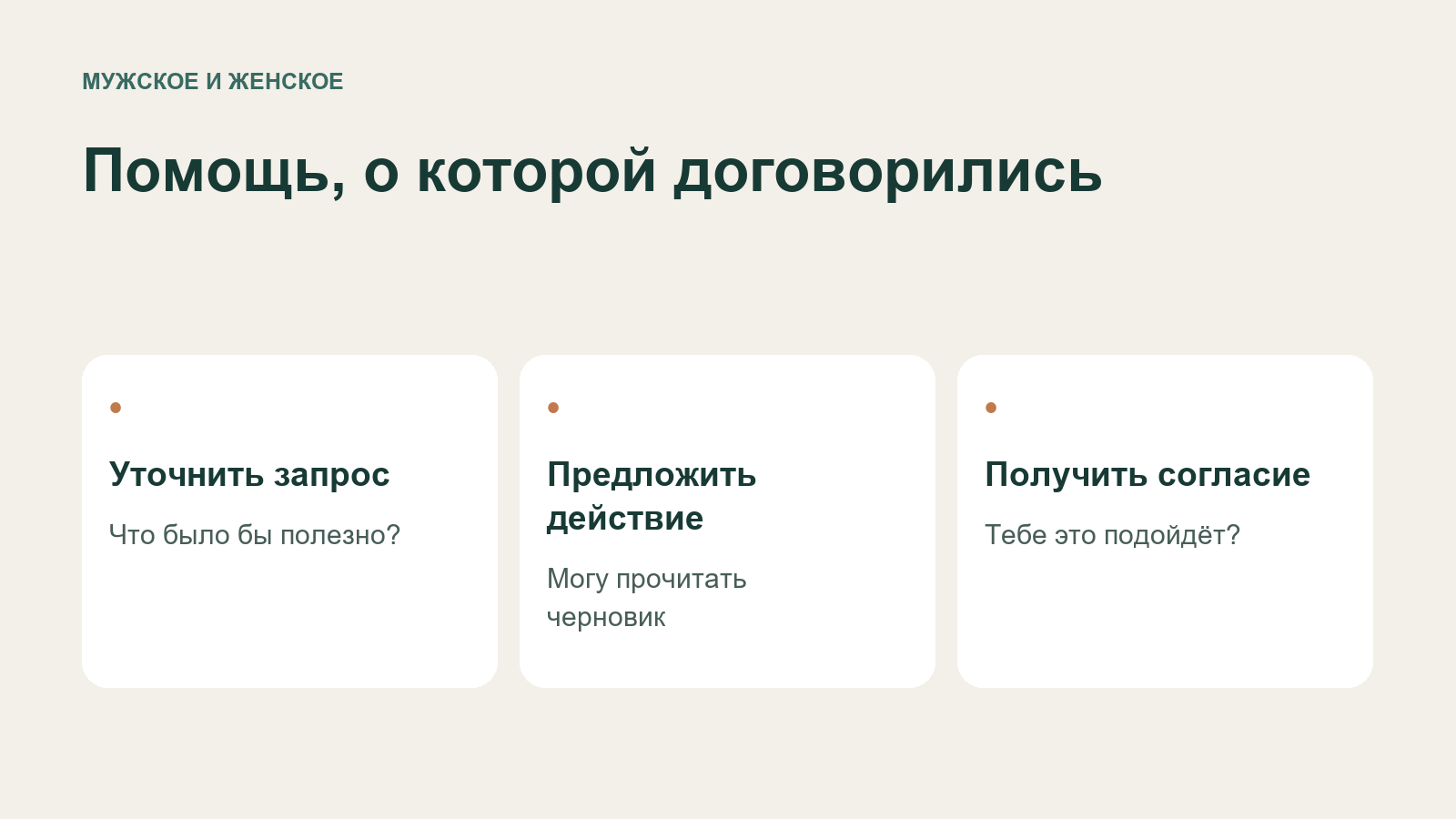 Как согласовать помощь: уточнить запрос, предложить действие, получить согласие