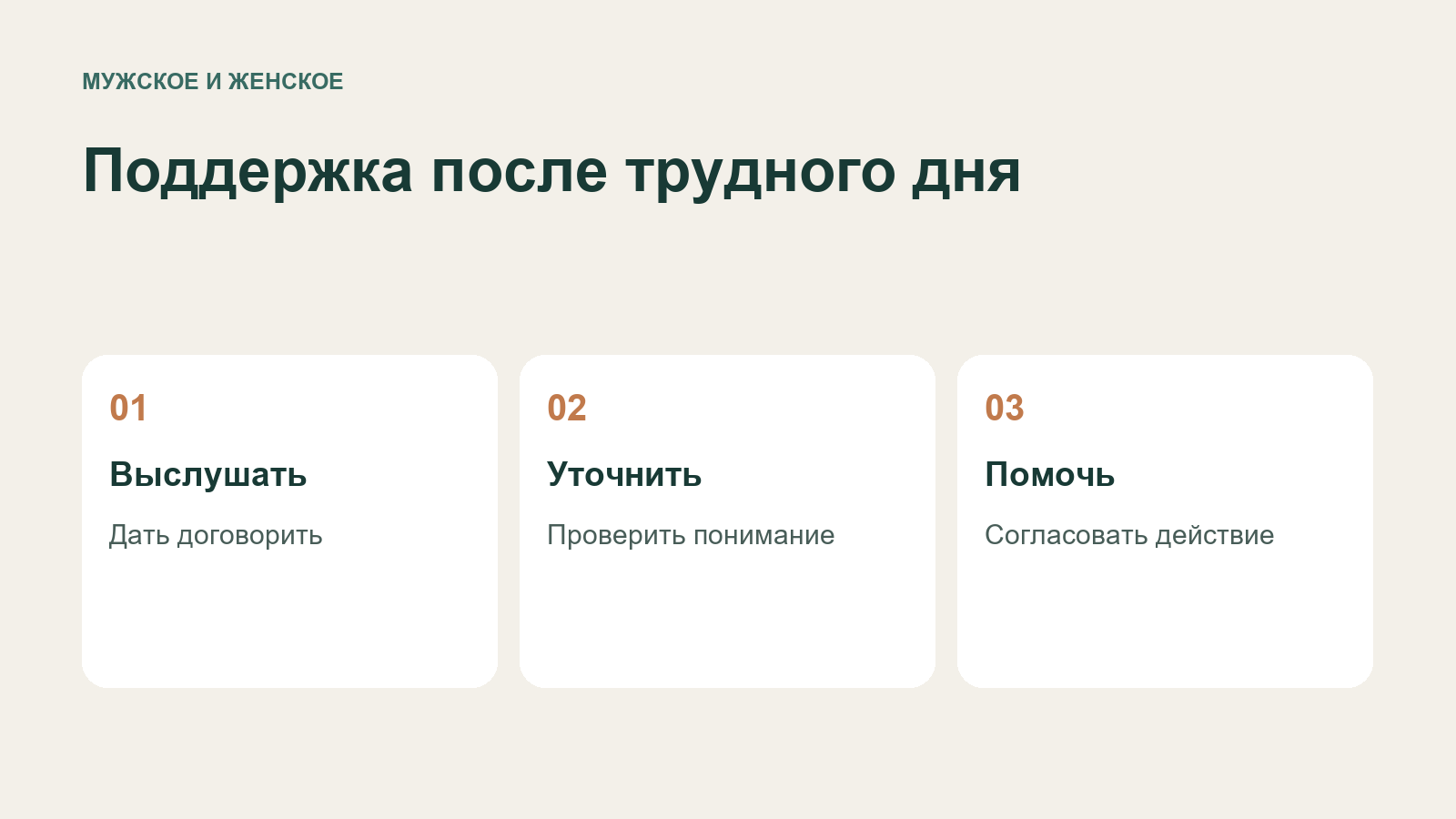 Три шага поддержки: выслушать, уточнить, помочь